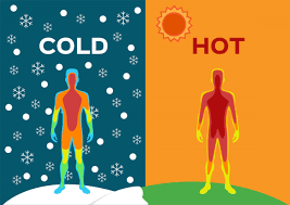 Thermal Effects (Hot & Cold) of Substances