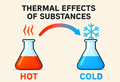 Thermal Effects (Hot & Cold) of Substances